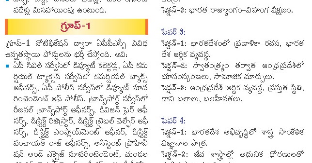 Telugu Formal Letter Format  Letter Writing Telugu Youtube  Formal